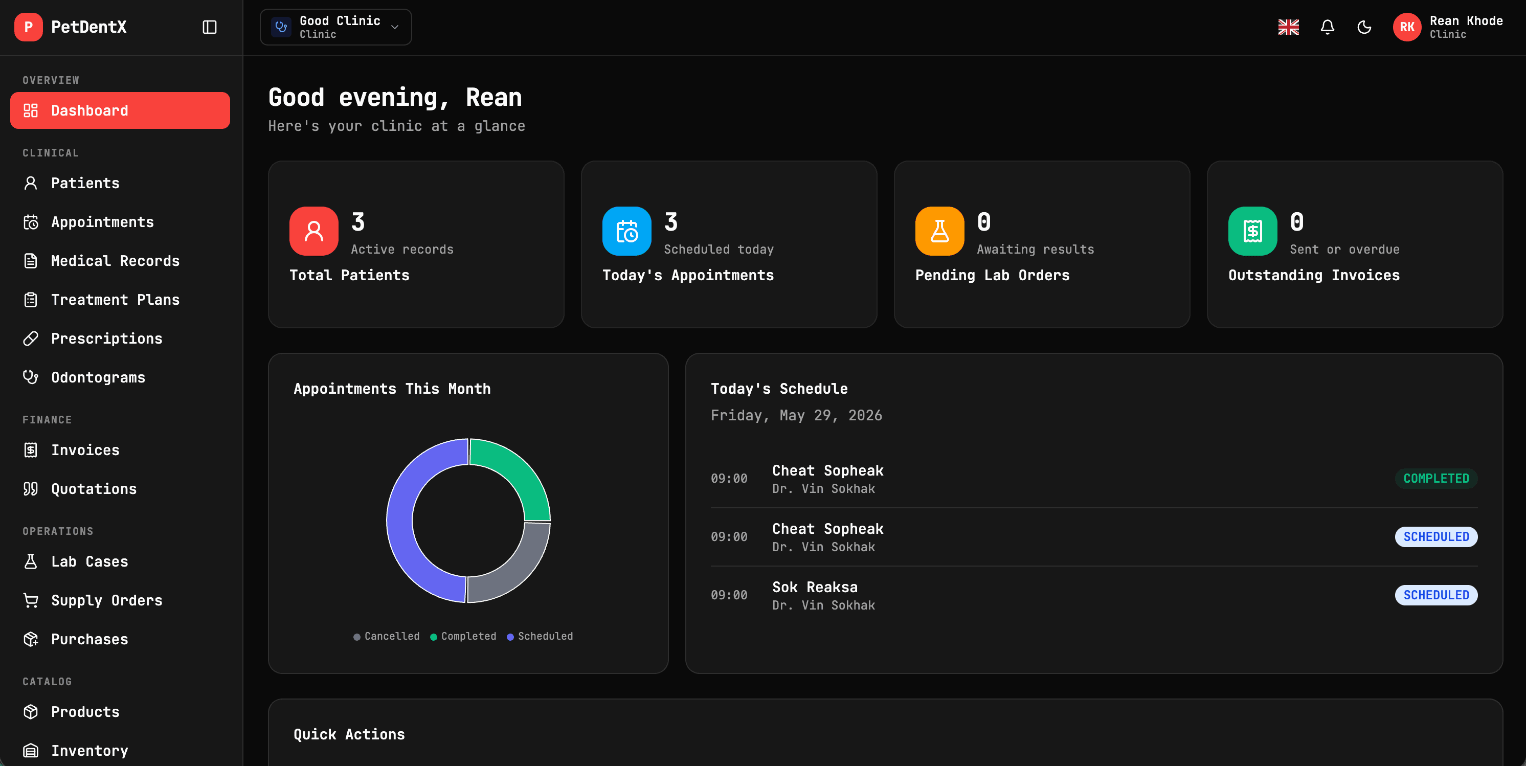 Petdentx dashboard preview